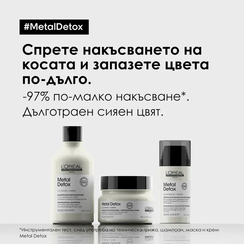 Концентриран крем за коса с топлинна и UV защита Loreal Professionnel Serie Expert Metal Detox Professional High Protective C