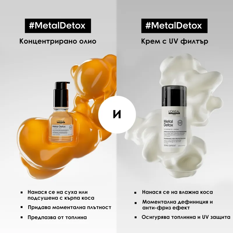 Концентриран крем за коса с топлинна и UV защита Loreal Professionnel Serie Expert Metal Detox Professional High Protective C