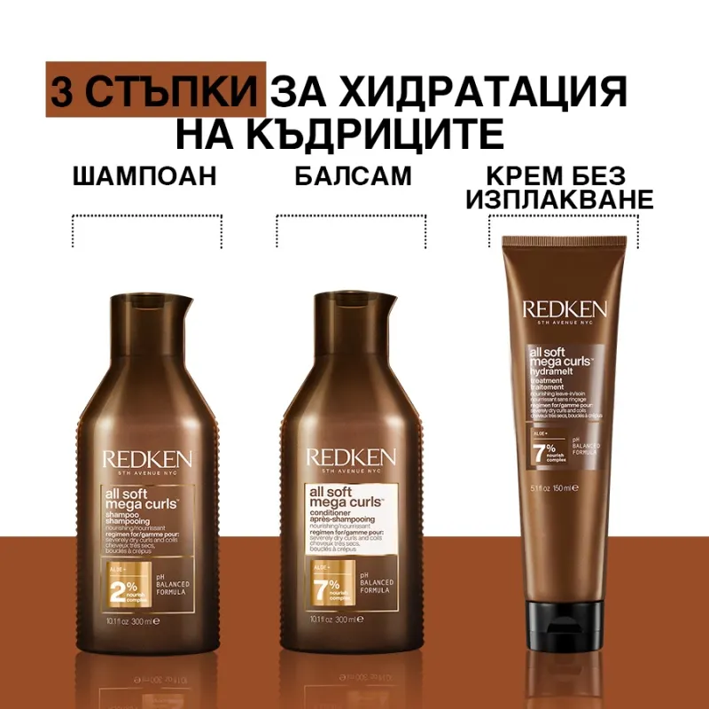 Крем за къдрава коса без изплакване Redken All Soft Mega Curls Hydramelt Leave-In Treatment 150ml — 6