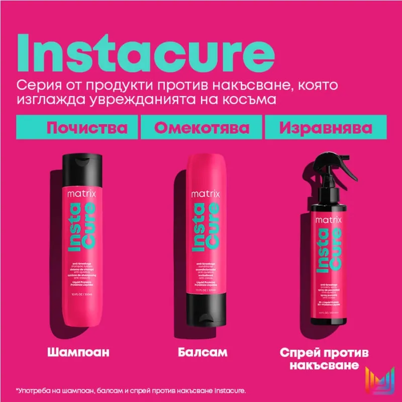 Matrix Instacure Anti-Breakage Conditioner​ 300ml — 6
