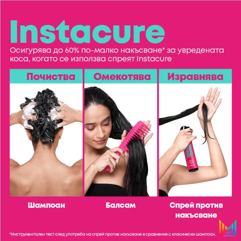 Matrix Instacure Anti-Breakage Conditioner​ 300ml — 7