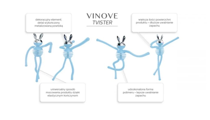 Vinove REGULAR Auto Perfume (VARIOUS TYPES) — 3