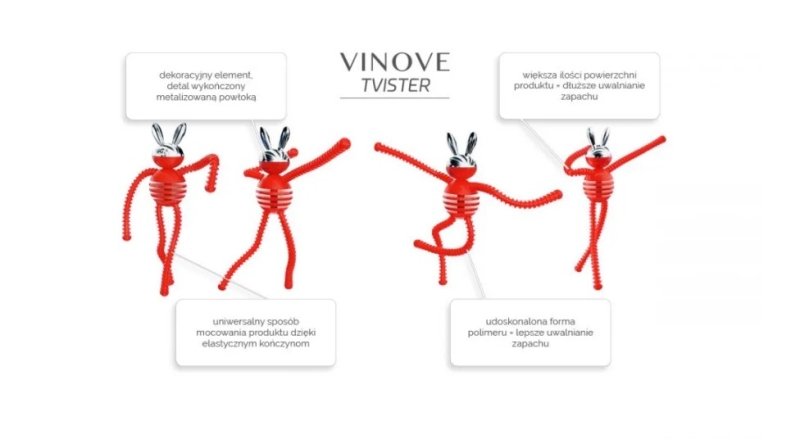 Vinove REGULAR Auto Perfume (VARIOUS TYPES) — 3