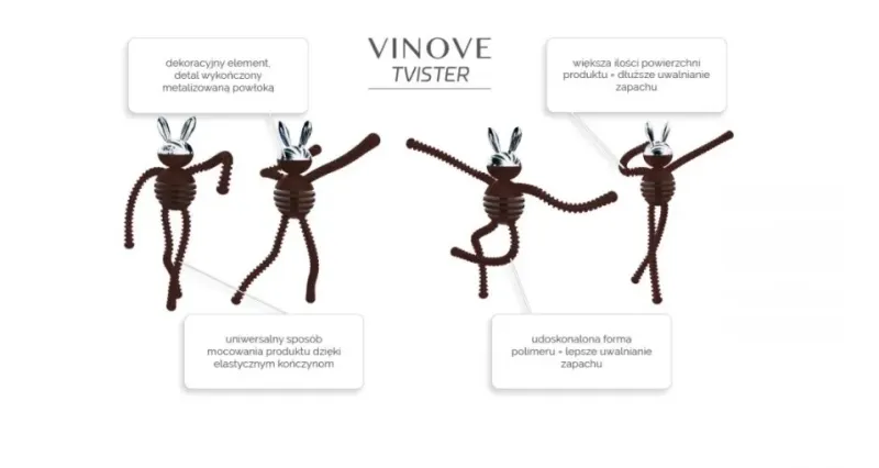 Ароматизатор за кола Vinove Tvister Rome — 3