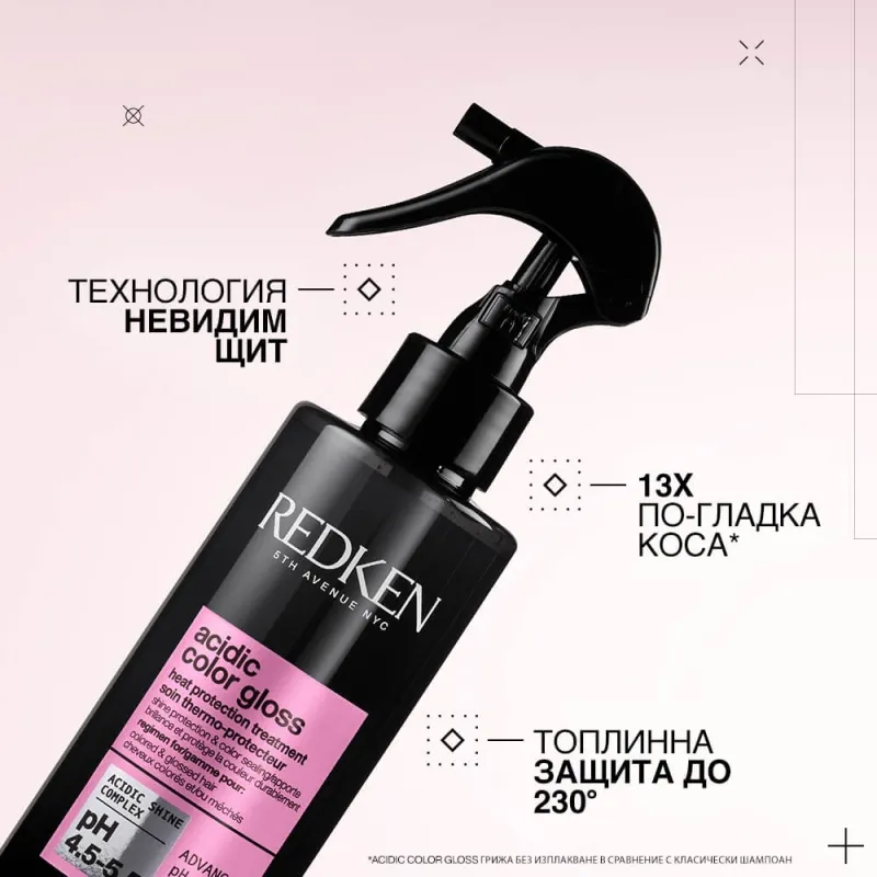 Redken Acidic Color Gloss Leave-in Treatment 190ml — 2
