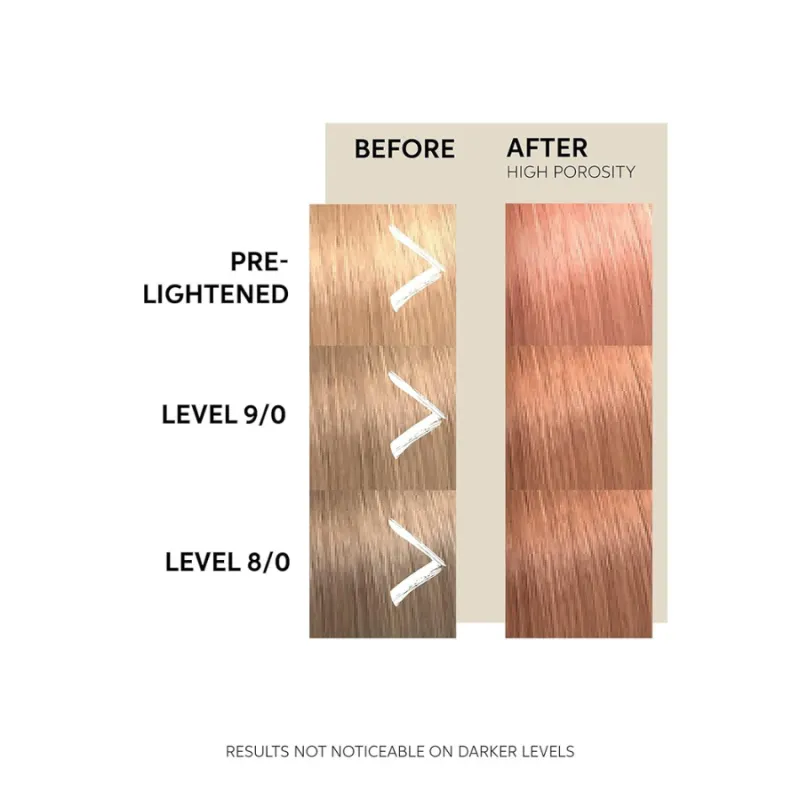 Wella Professionals Color Fresh Mask Peach Blush 150ml — 5