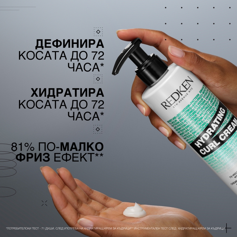 Redken Acidic Bonding Curls Hydrating Curl Cream 250ml — 4