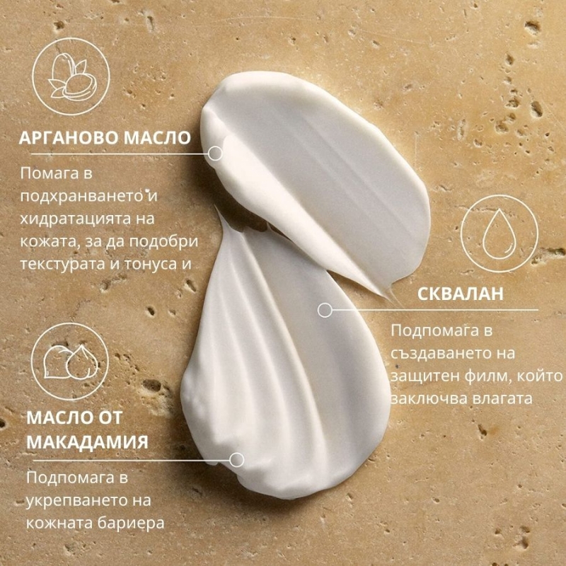 Дълбоко хидратиращо суфле за тяло Moroccanoil Body Soufflé Fragrance Original 200ml — снимка 4
