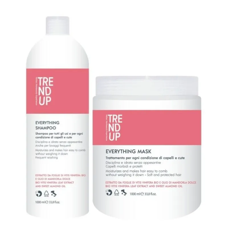 Хидратиращ сет за всеки тип коса с Бадемово масло Edelstein Professional Trend Up Everything Shampoo + Mask