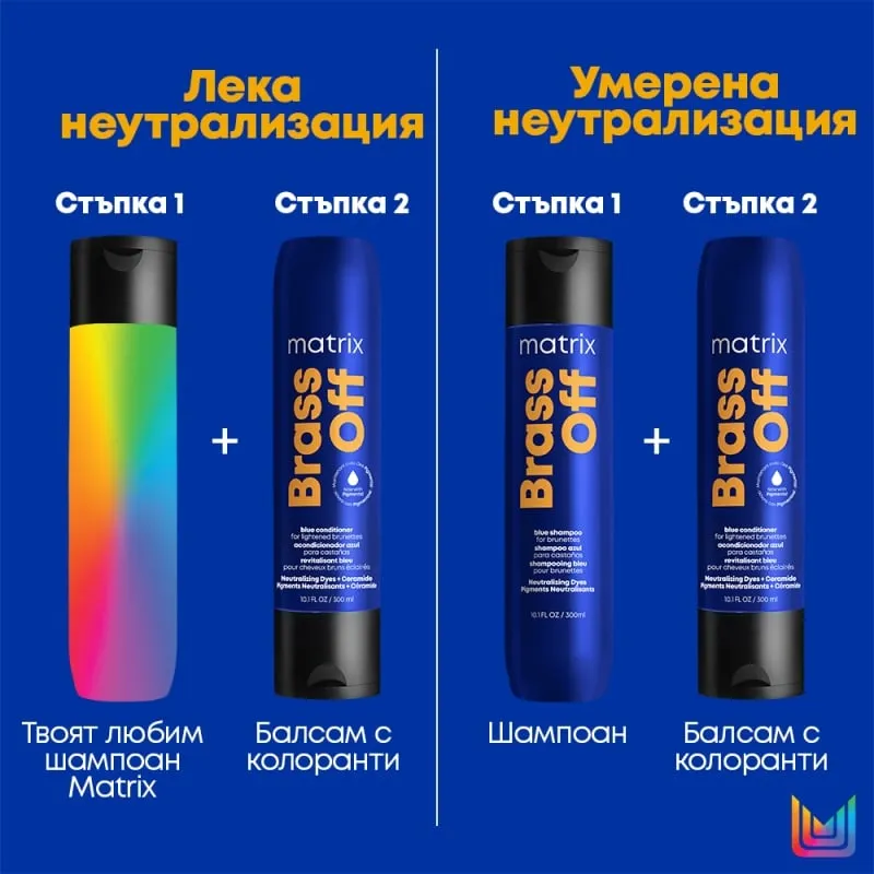 Matrix Brass Off Blue Conditioner 300ml — 5