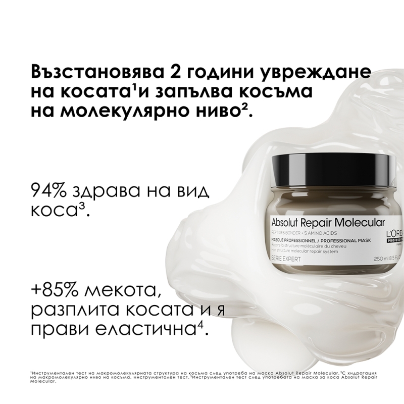 Професионална концентрирана маска за всеки тип увредена коса Loreal Professionnel Serie Expert Absolut Repair Molecular Mask