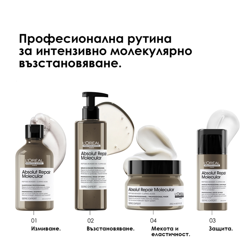 Професионална концентрирана маска за всеки тип увредена коса Loreal Professionnel Serie Expert Absolut Repair Molecular Mask