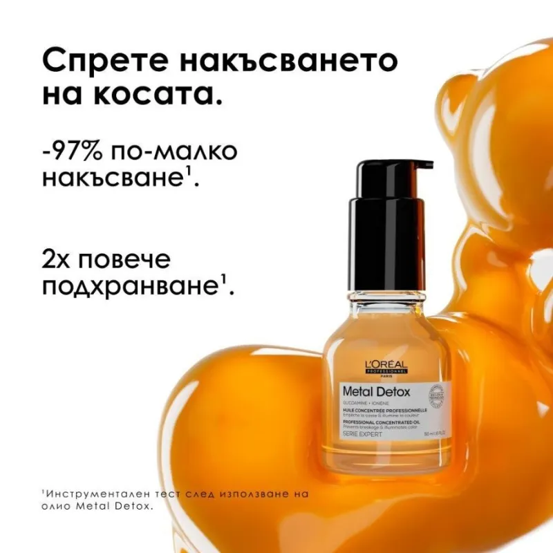 Лимитиран комплект за детокс и против накъсване на косата Loreal Professionnel Metal Detox Trio — снимка 5