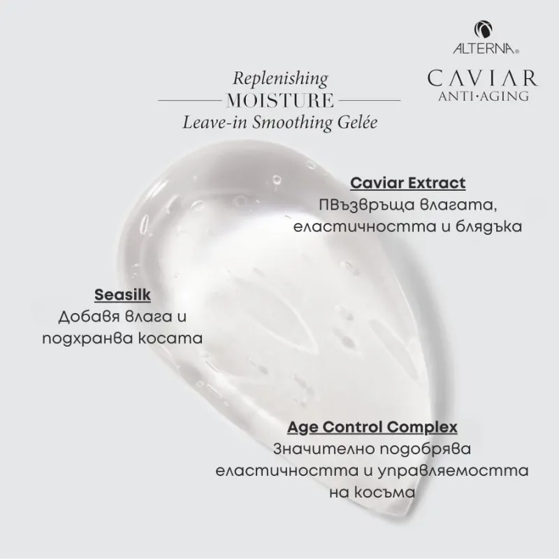 Дълбоко хидратиращ изглаждащ гел Alterna Caviar Replenishing Moisture Leave-In Smoothing Gelee 100ml — 3