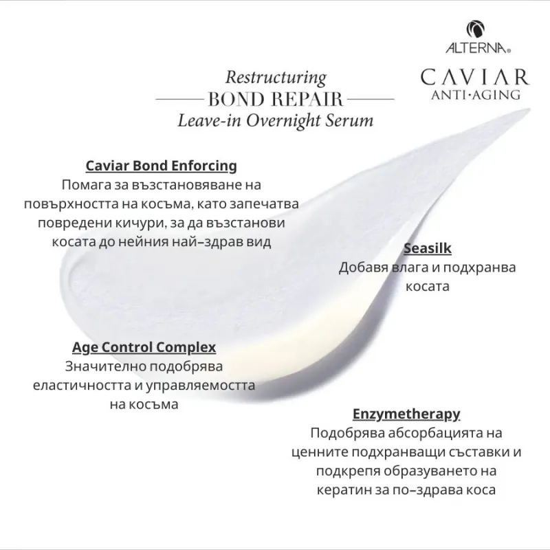 Ултра интензивна нощна възстановяваща терапия за коса Alterna Caviar Restructuring Bond Repair Overnight Serum 100 ml — снимк