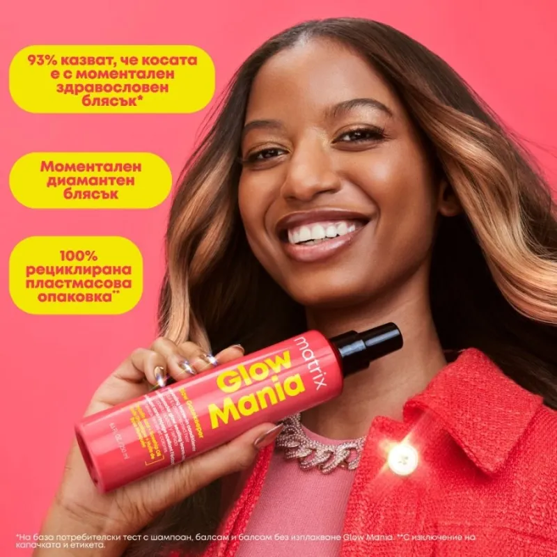 Matrix Glow Mania Glow Gatekeeper​ 250ml — 4