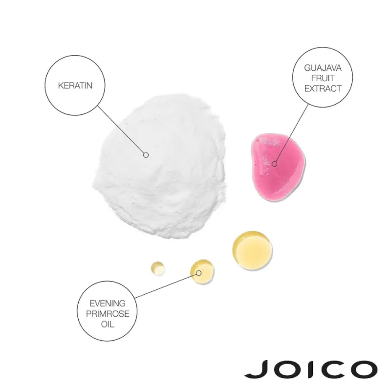 JOICO K-Pak Reconstructing Duo Set — 3