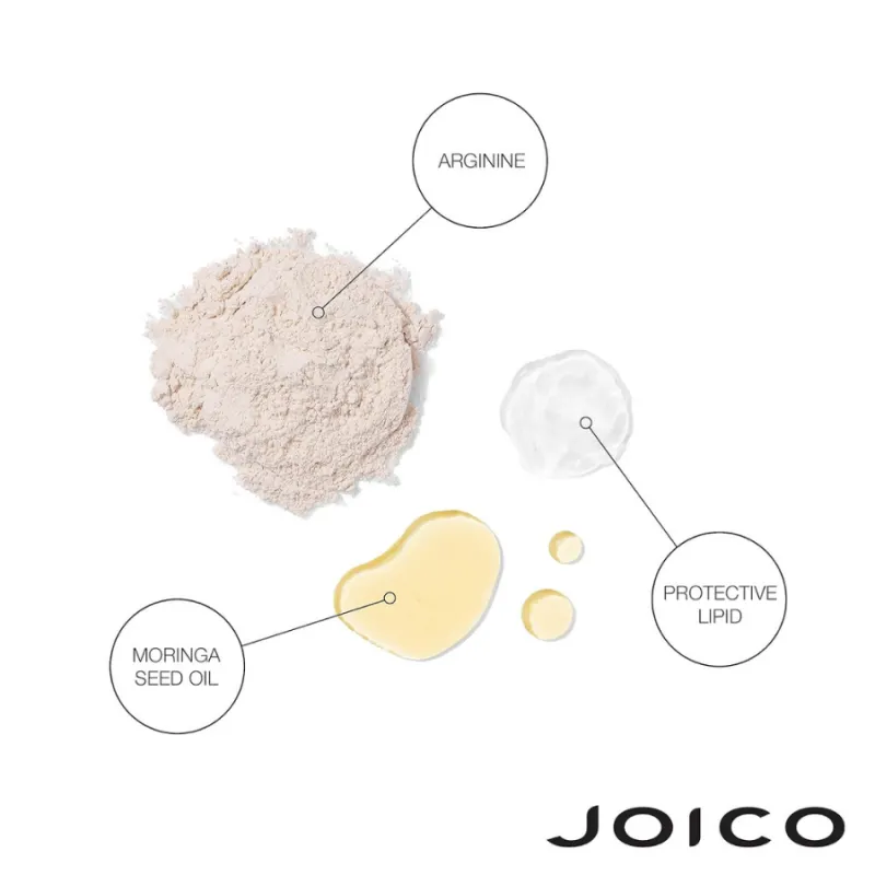 JOICO Defy Damage Protective Duo Set — 2