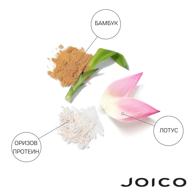 JOICO JoiFULL Volumizing Styler 100ml — 2