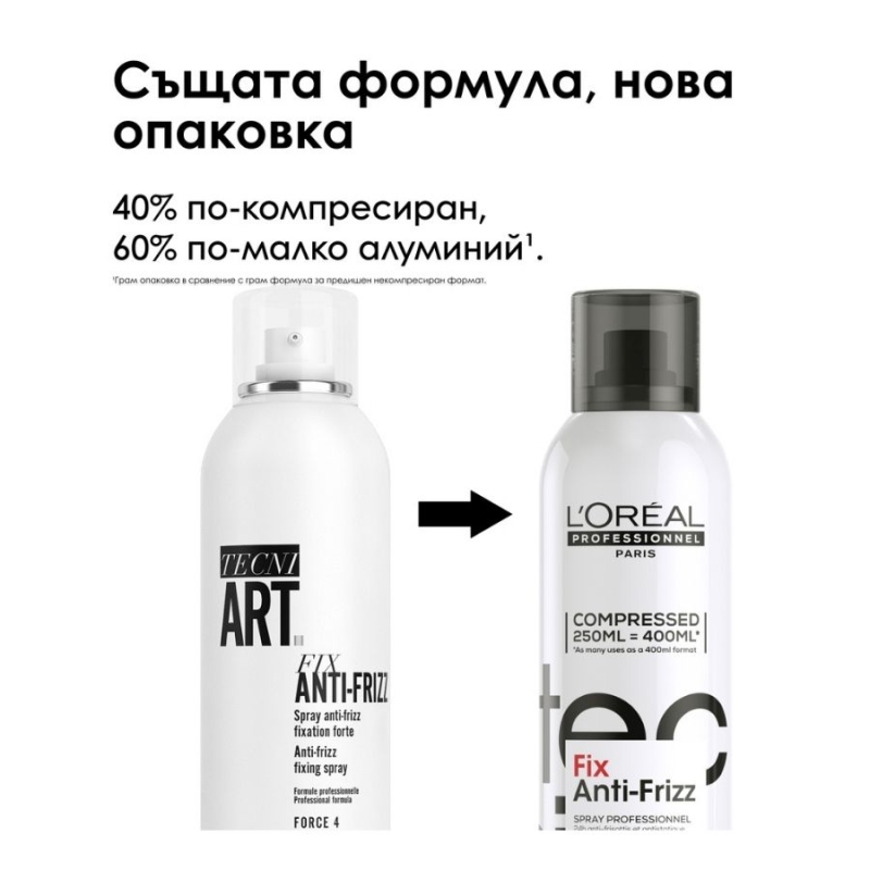 Loreal Professionnel Techni Art Fix Anti frizz Spray Fixation 4 250ml — 2