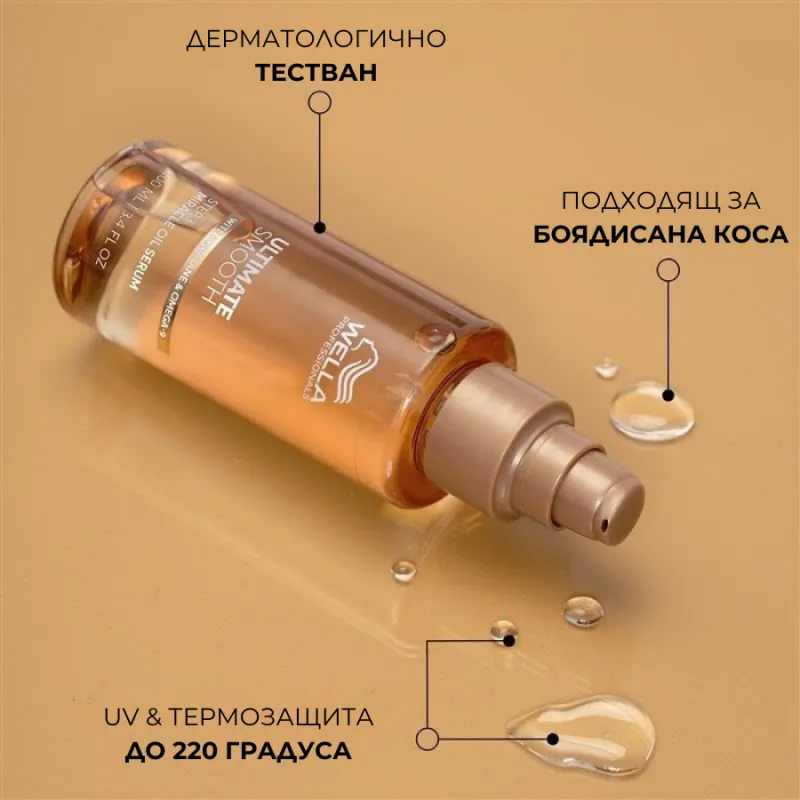 Интензивно подхранващо анти-фриз масло - серум Wella Professionals Ultimate Smooth Miracle Oil 30 ml — 2