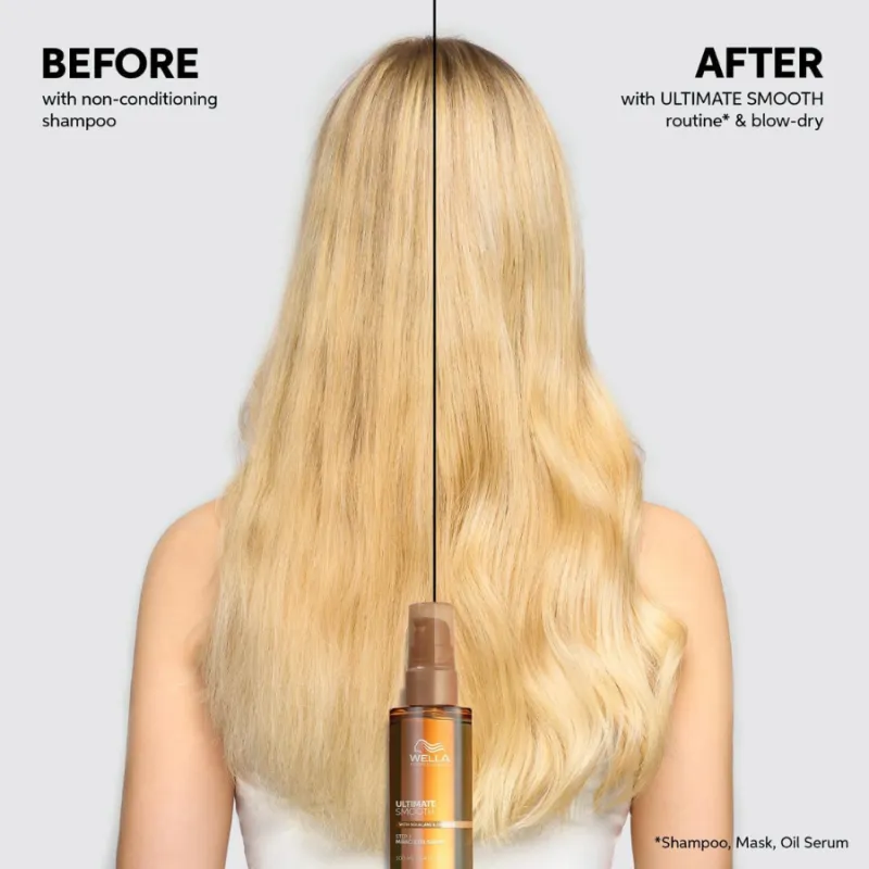 Интензивно подхранващо анти-фриз масло - серум Wella Professionals Ultimate Smooth Miracle Oil 30 ml — 4