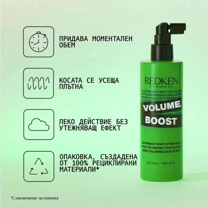 Спрей за обем в корените Redken Style Volume Boost 250ml — снимка 2