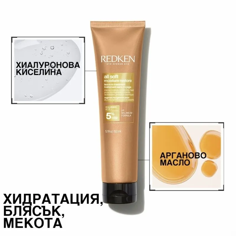 Redken All Soft Moisture Restore Leave-in Treatment 150ml — 3
