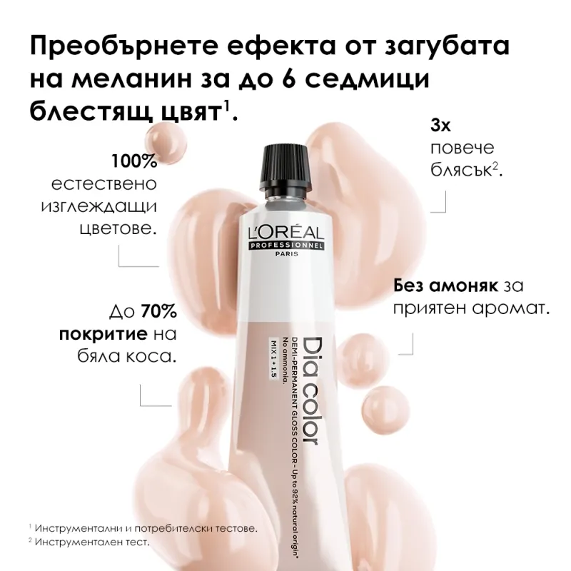 Безамонячна боя за коса Loreal Professionnel Dia Color 60ml — снимка 2