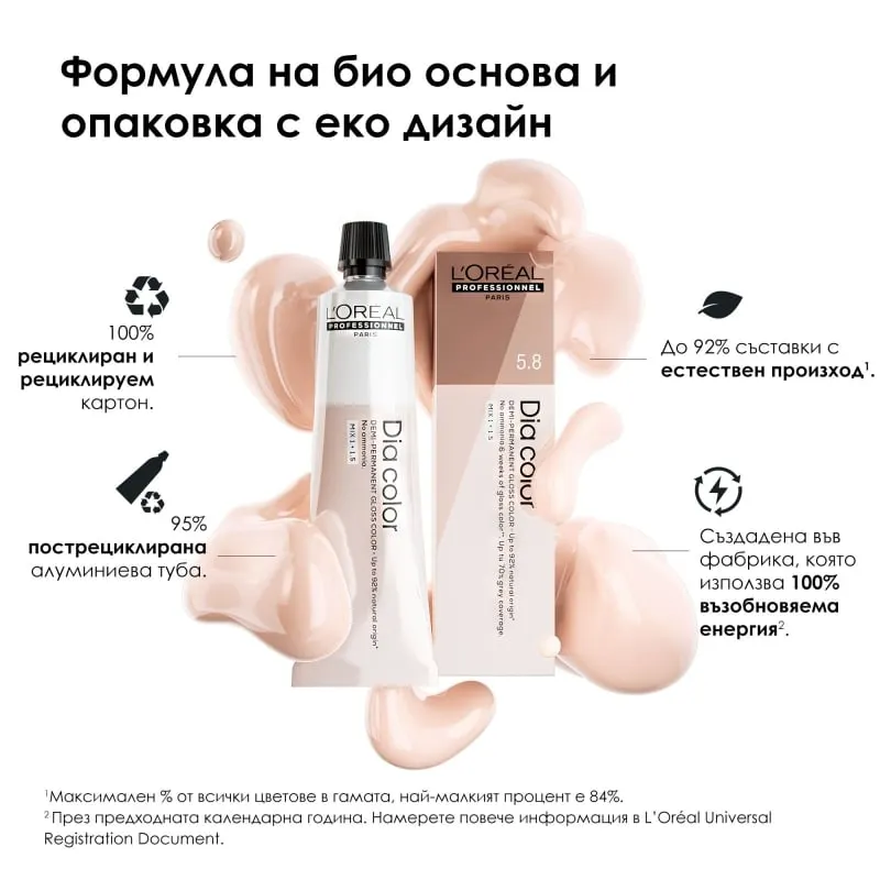 Безамонячна боя за коса Loreal Professionnel Dia Color 60ml — снимка 3