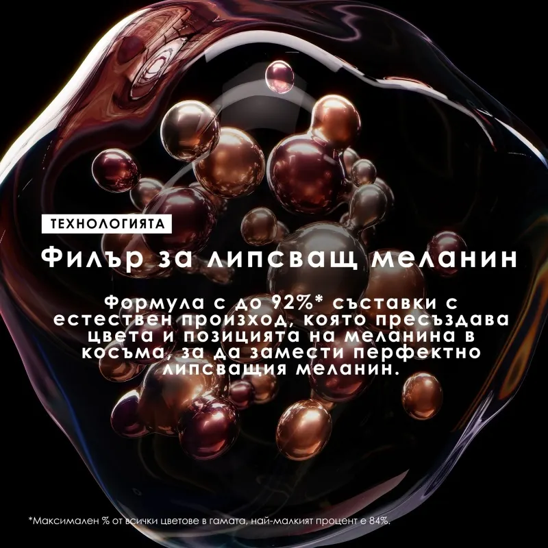 Безамонячна боя за коса Loreal Professionnel Dia Color 60ml — снимка 5