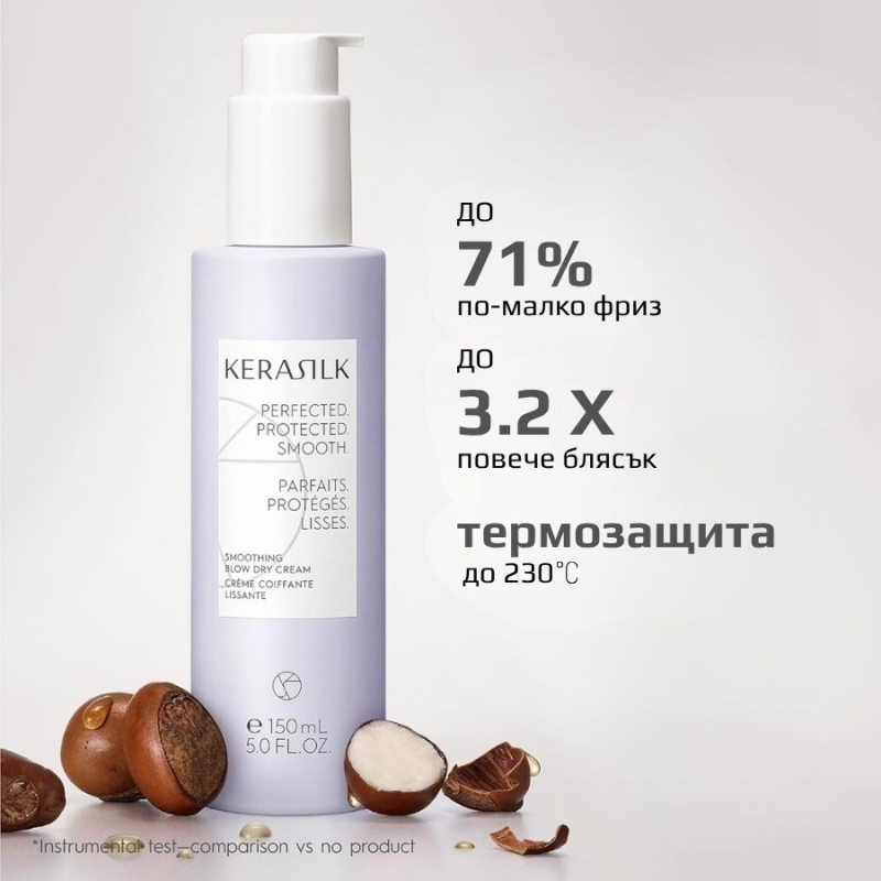 Изглаждащ термозащитен крем за сешоар Kerasilk Smoothing Blow Dry Cream 150 ml — снимка 4