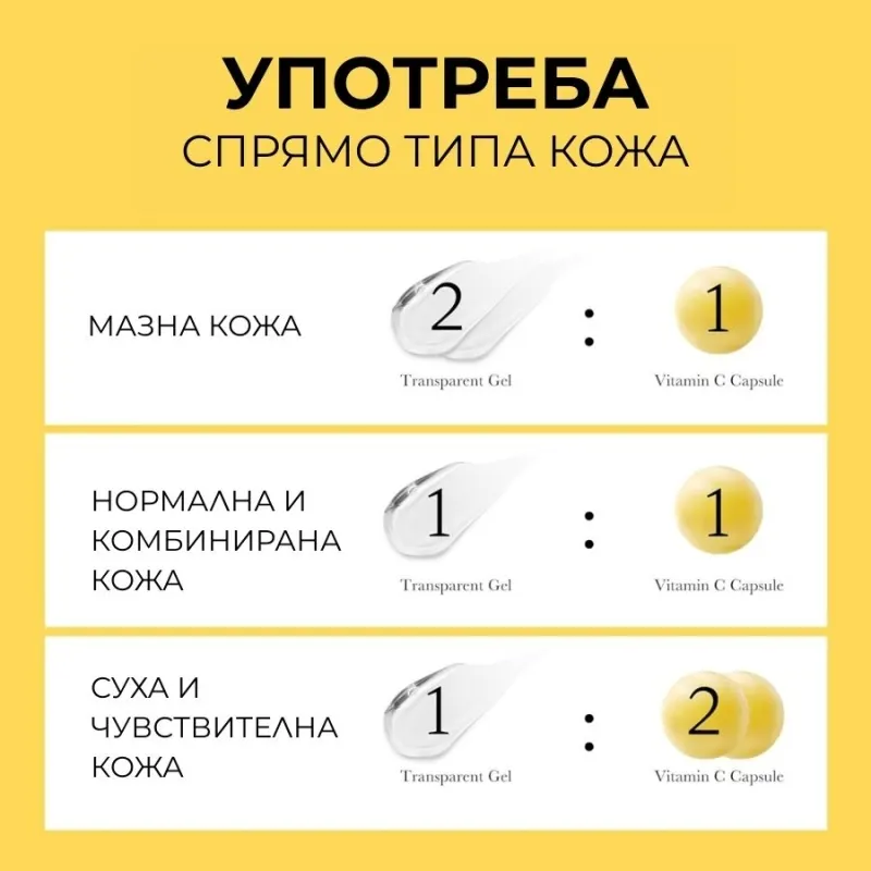 Капсулен крем с витамин C и ниацинамид за изсветляване и блясък – Medicube Deep Vita C Capsule Cream 55 g — снимка 2