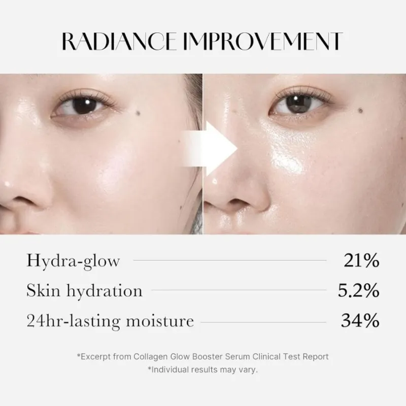 Medicube Collagen Glow Booster Milk Serum 15 ml — 3