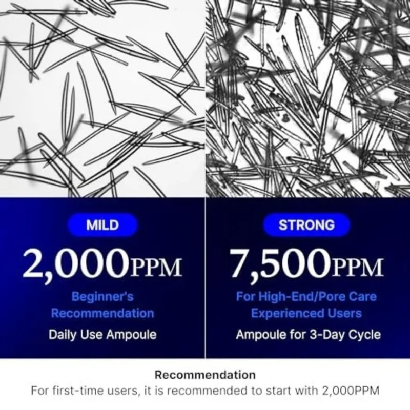 Серум с екзозоми и микроигли за свиване на порите и възстановяване – Medicube One Day Exosome Shot Pore Ampoule 2000 30 ml —