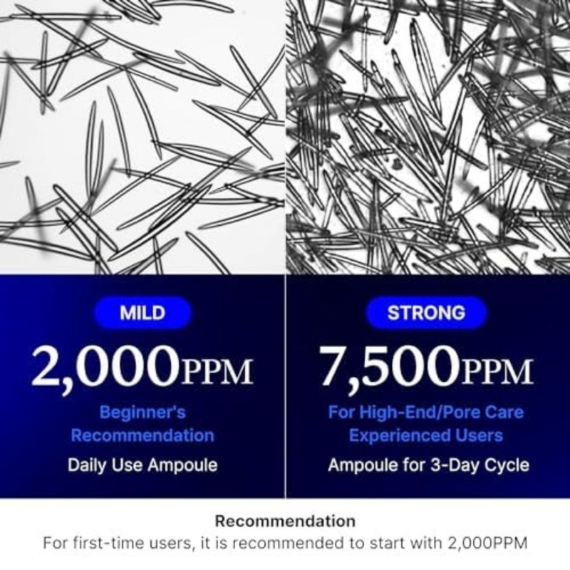 Серум с микроигли и екзозоми за свиване на пори и контрол на себума – Medicube One Day Exosome Shot Pore Ampoule 7500 30 ml —