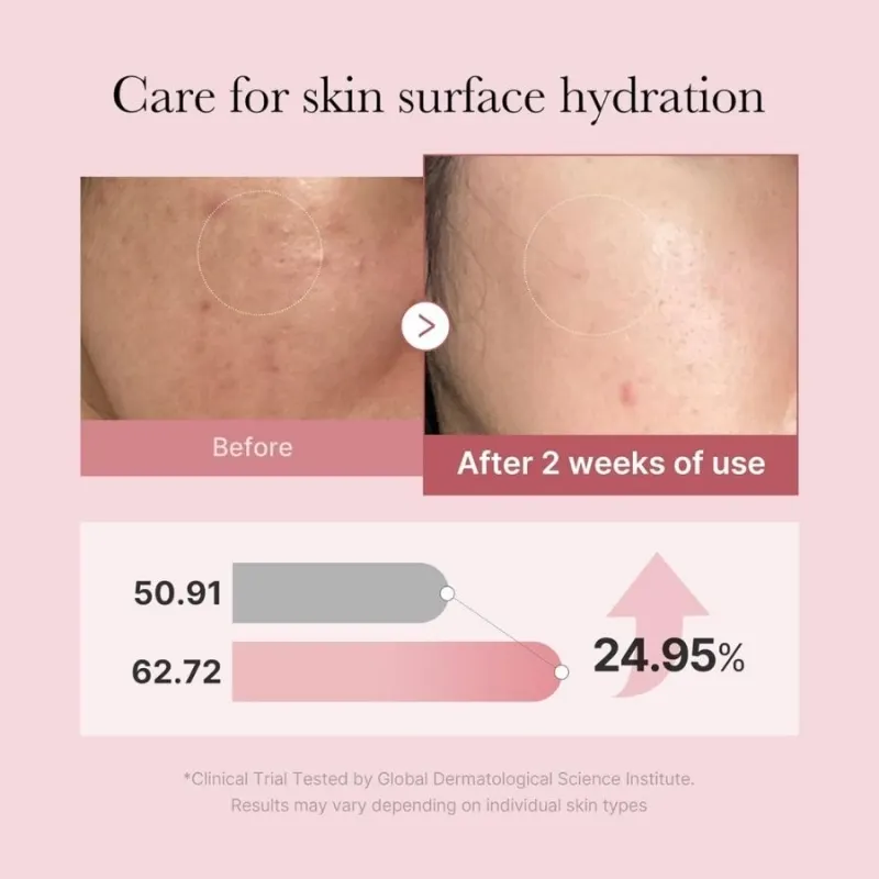 Мист с PDRN и глутатион за сияйна и хидратирана кожа – Medicube PDRN Pink Glutathione Serum Mist 100 ml — снимка 4