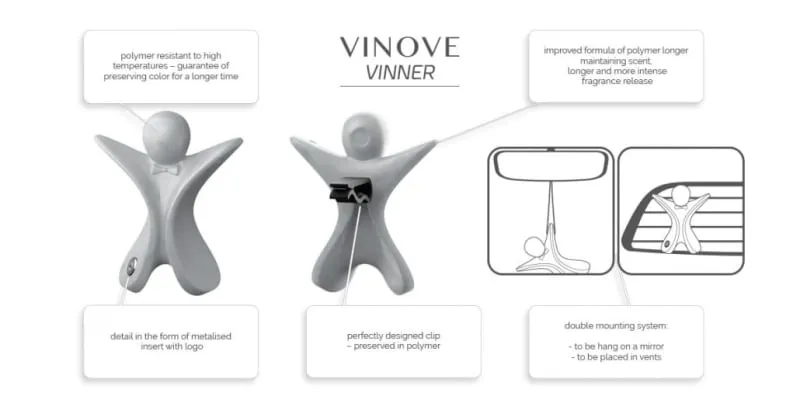 Ароматизатор за кола Vinove VINNER MARANELLO — снимка 2