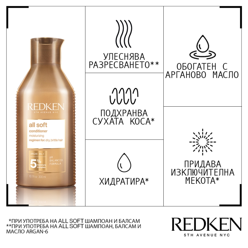 Лимитирана подаръчна кутия за суха коса Redken All Soft Holiday Box — снимка 4