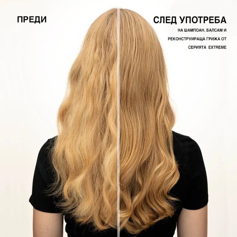 Redken Extreme Holiday Box — 2