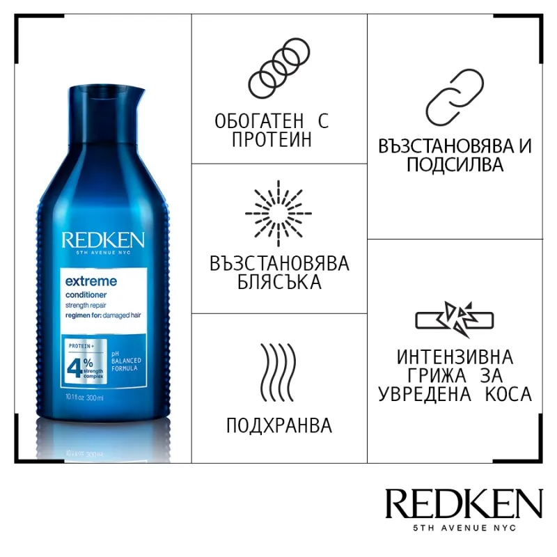 Redken Extreme Holiday Box — 5