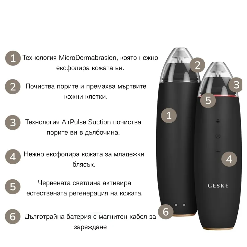 GESKE MicroDermabrasion Blackhead Remover | 7 in 1 — 4