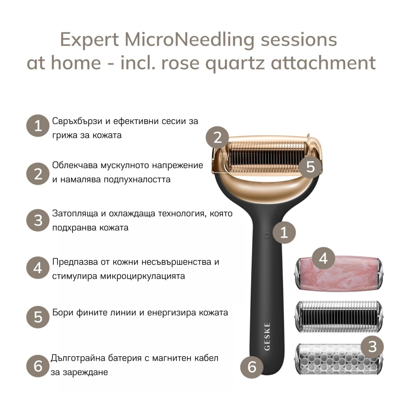 Geske MicroNeedle Face & Body Roller | 9 in 1 — 2