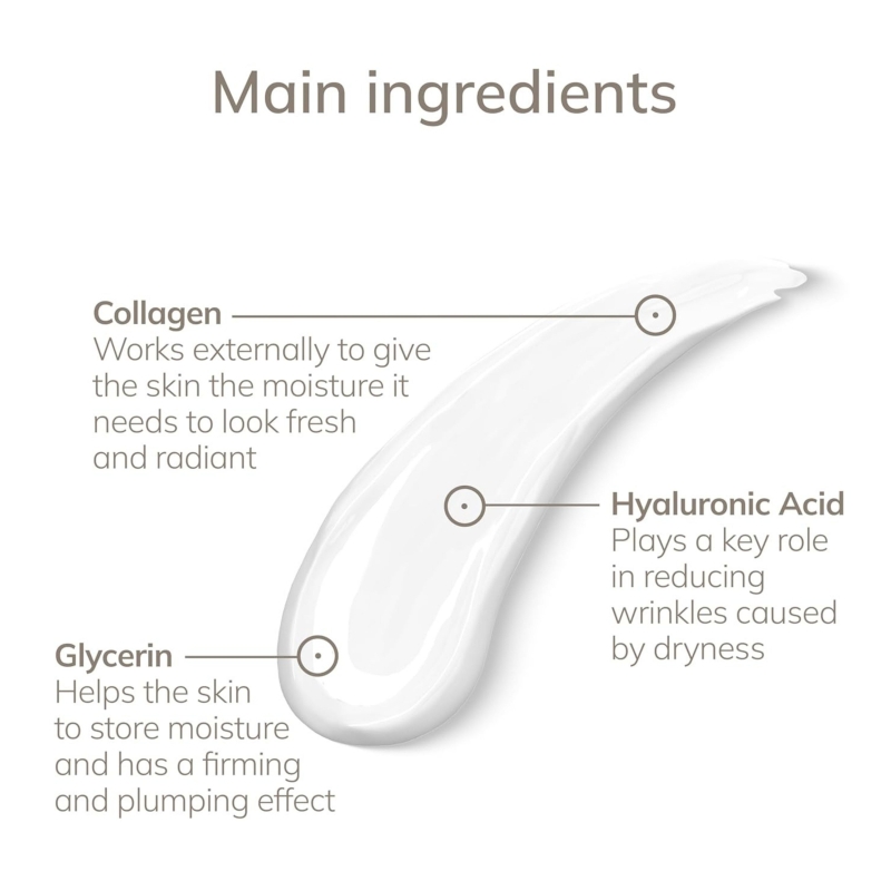 Geske Hydrating MicroCurrent Gel 100 ml — 3