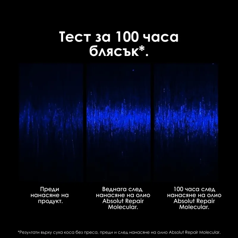 Двуфазно олио за блясък и възстановяване на косата на молекулярно ниво L’Oréal Professionnel Absolut Repair Molecular Bi-phas