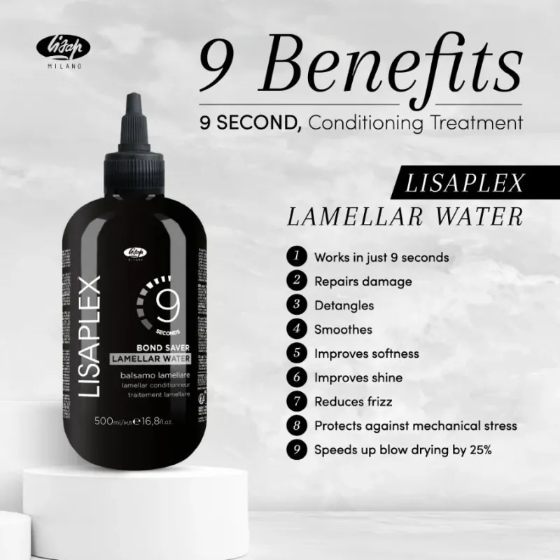 Lisap Lisaplex Lamellar Duo Lamellar Shampoo 250 ml + LAmellar Balm 250 ml — 3
