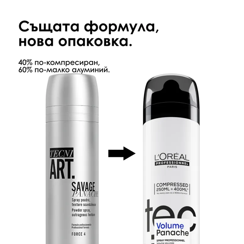 Сух текстуриращ спрей-пудра за обем и плътност Loreal Professionnel Techni Art Volume Panache 250ml — снимка 2