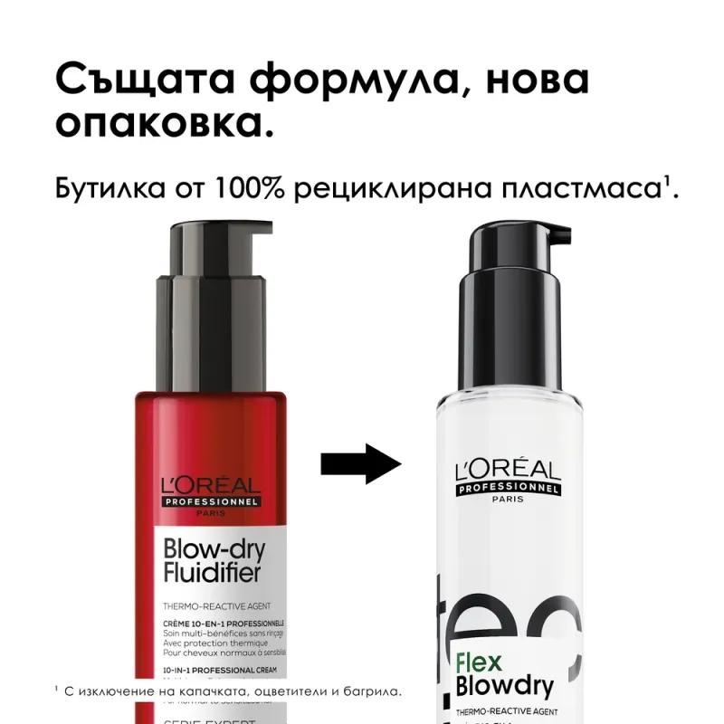 Мултифункционален термозащитен крем за изсушаване Loreal Professionnel Tecni Art Flex Blow Dry 150 ml — снимка 2