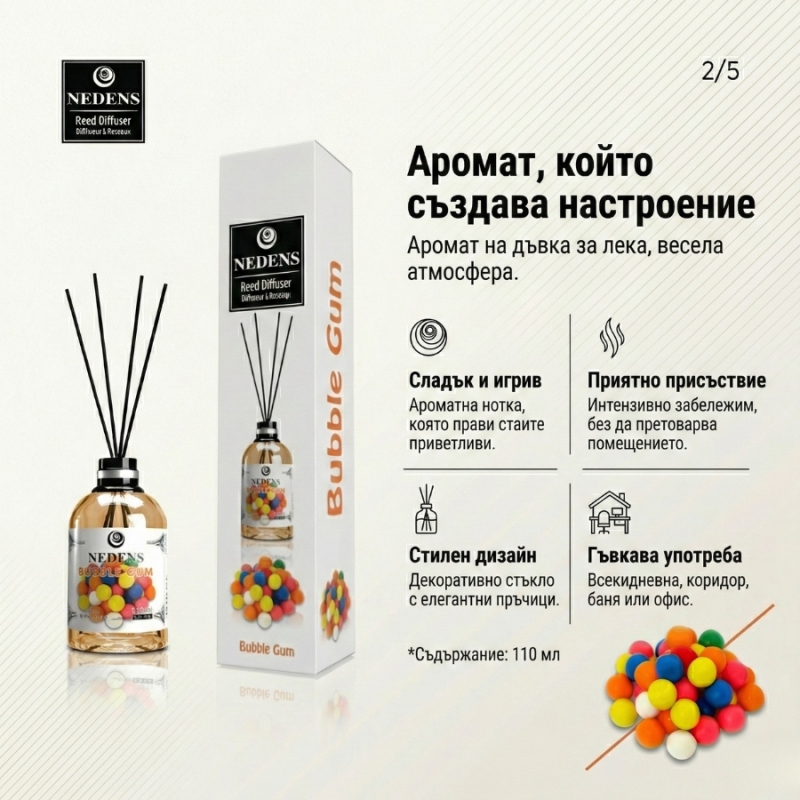 Nedens Bubble Gum Reed Diffuser 110ml — 3