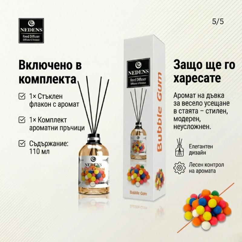 Nedens Bubble Gum Reed Diffuser 110ml — 6